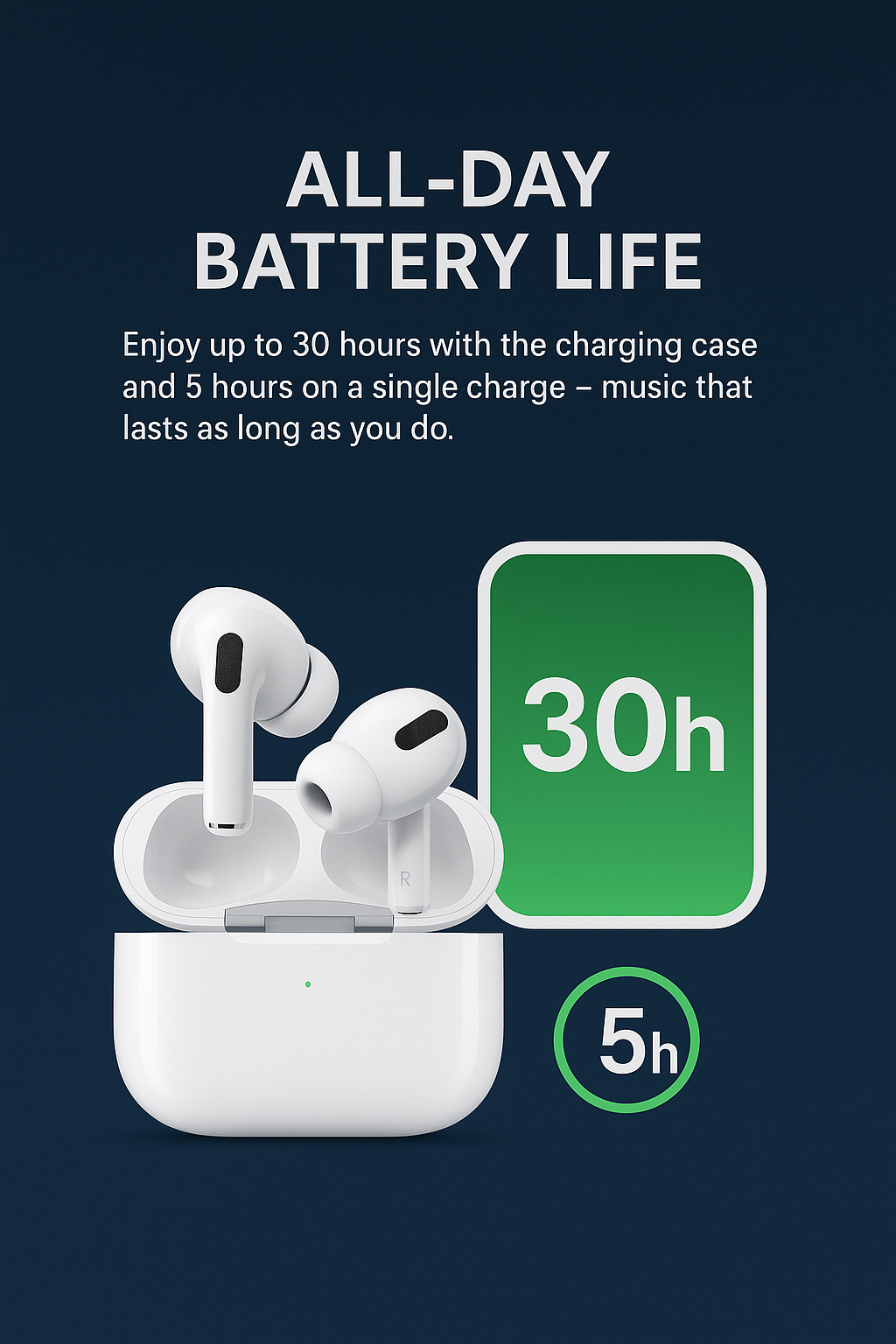 RealPods AIRPODS PRO 2nd Generation - 100% ANC WITH WARRANTY
