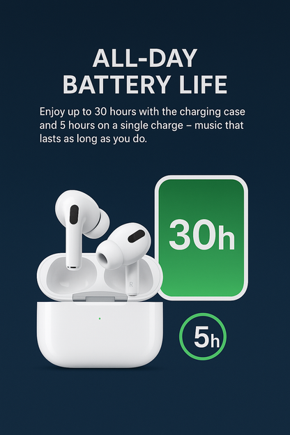 RealPods AIRPODS PRO 2nd Generation - 100% ANC WITH WARRANTY